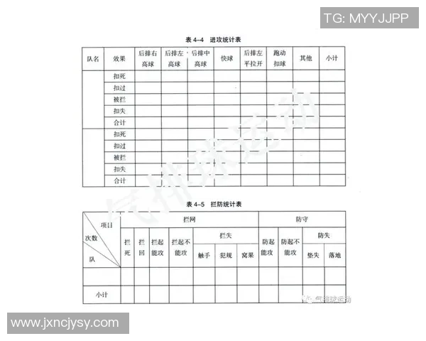 南京排球队技术分析与发展策略探讨聚焦排球运动的未来趋势与挑战 南京排球队技术分析与发展策略探讨聚焦排球运动的未来趋势与挑战