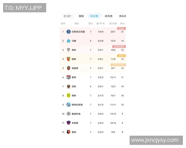 成都网球队在联合会杯积分榜上以60分独占鳌头展现强劲实力