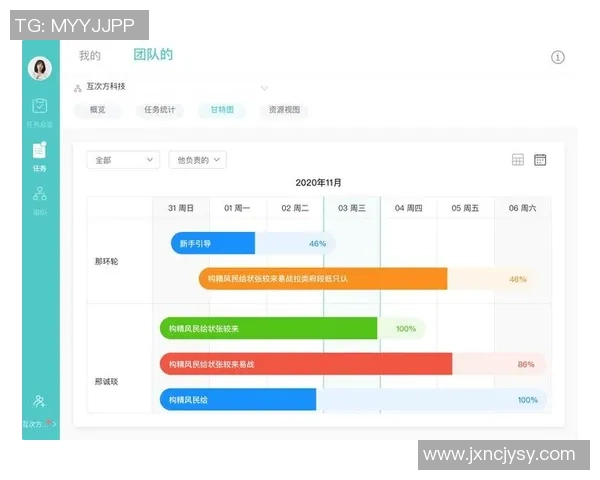 赛后复盘:武汉与杭州足球队的团队协作分析与战术探讨 赛后复盘:武汉与杭州足球队的团队协作分析与战术探讨