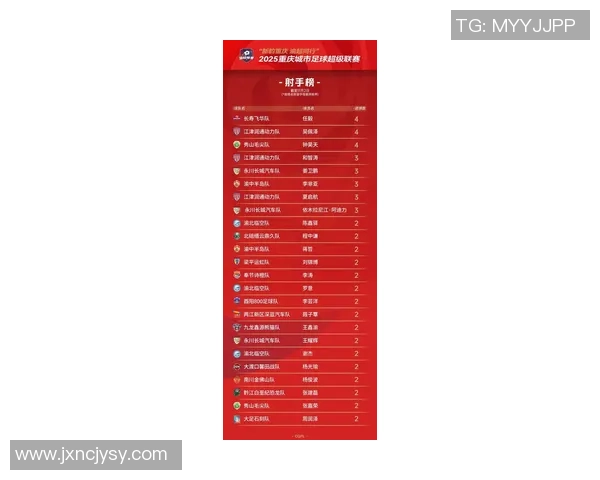 重庆羽毛球队在联合会杯积分榜上以95分稳居第一名展现强大实力