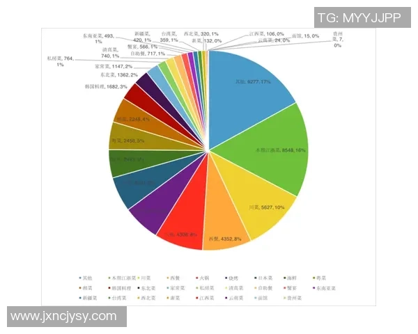 上海乒乓球队在联合会杯中的团队协作表现分析与点评