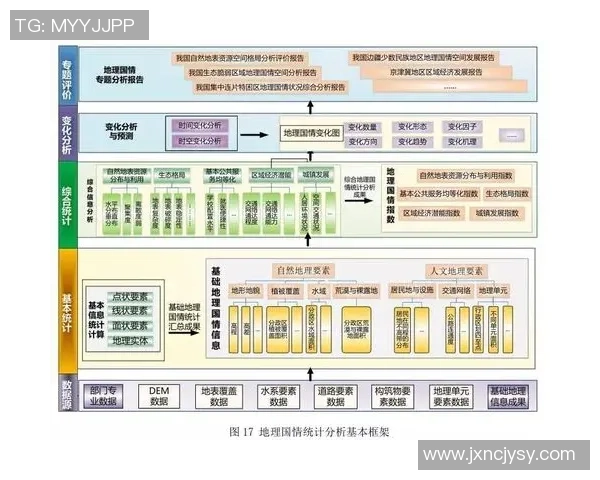 成都篮球队在锦标赛中的技术表现分析与点评探讨